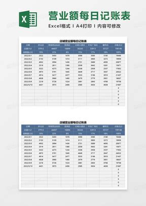 营业额Excel表格模板 营业额Excel表格模板下载 熊猫办公