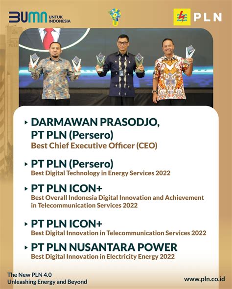 Pln Raih 5 Penghargaan Indonesia Digital Innovation Dan Achievement Award 2022 Pln Nusantara Power