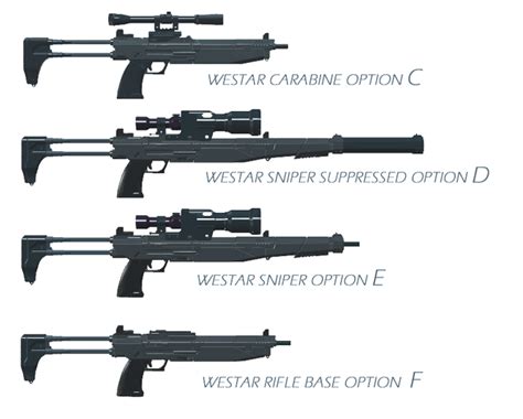 Westar 35 Carbine Informacionpublica Svet Gob Gt