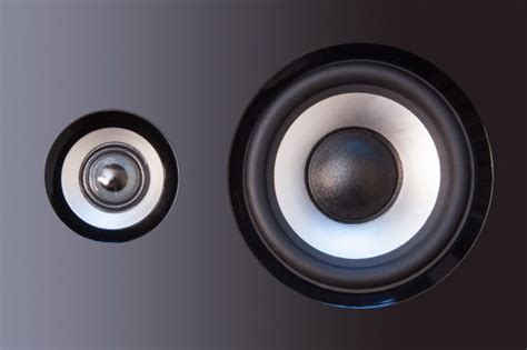 The Best Center Channel Speakers For Any Budget Guide