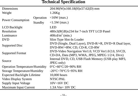 Soaring Technology SCBX3010 M Signal Shifter User Manual