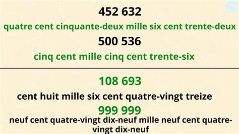 La classe des mille les nombres jusqu à 999 999 CM1 CM2 Maître Lucas