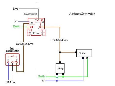 How To Wire Multiple Zone Valves