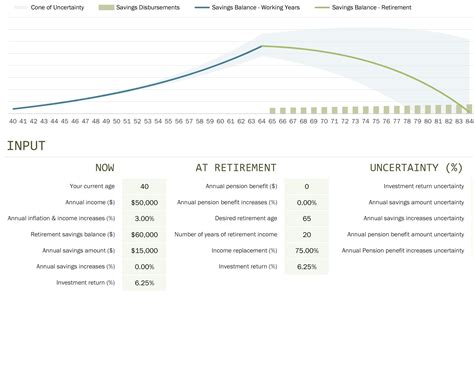 Retirement Calendar Countdown Excel – Printable Blank Calendar Template