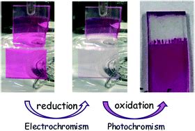 Chemical Bath Deposition Of Transparent ZnO Films Incorporated With