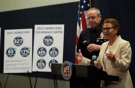 Violent Crime in Los Angeles Decreased in 2023. but Officials Worry the ...