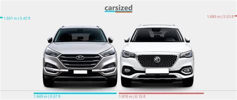 Dimensions Hyundai Tucson 2015 2020 Vs MG EHS 2021 Present