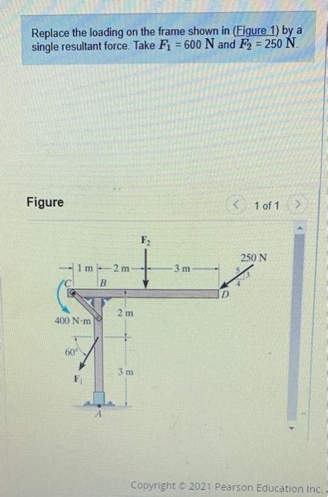 Solved Replace The Loading On The Frame Shown In Figure 1 Chegg