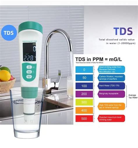 Hedao Ph Tds Ec Salinity Temperature Water Meter Tester With Speech