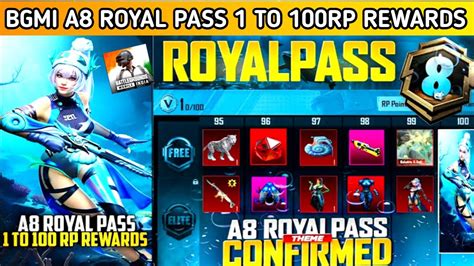 1 To 100 Rp Rewards A8 Royal Pass A8 Royal Pass Purchase Bonus Rewards New Lamborghini Skins