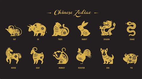 Zodiac Igns In Order Chinese Drotoday