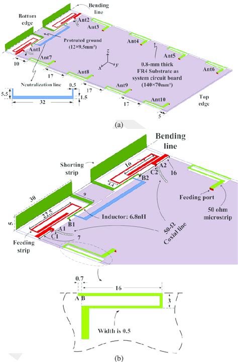 A Configuration Of Proposed Antenna B Structure Of 4g And 5g