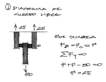 Ejercicio de Resistencia de materiales Deformación angular Hibbeler 3 29