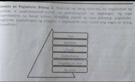 Sumulat Ng Isang Sanaysay Na Naglalahad Ng Proseso O Pagkakasunod Sunod