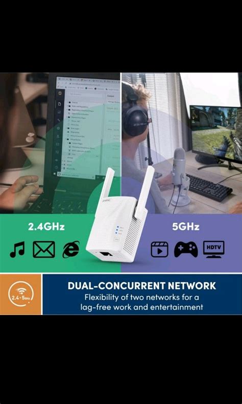 Prolink Ac Dual Band Wi Fi Extender Wifi Router Repeater Range