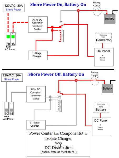 35 Wfco Wf 8735 P Wiring Diagram Diagram Resource