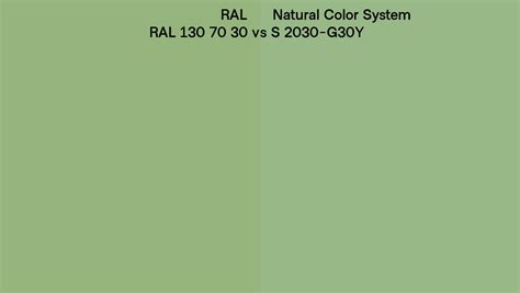 RAL RAL 130 70 30 Vs Natural Color System S 2030 G30Y Side By Side