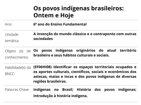 Plano De Aula Ano Os Povos Ind Genas Brasileiros Ontem E Hoje 40504