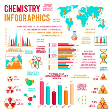 Chemistry Bio Technology Science Infographics Stock Vector