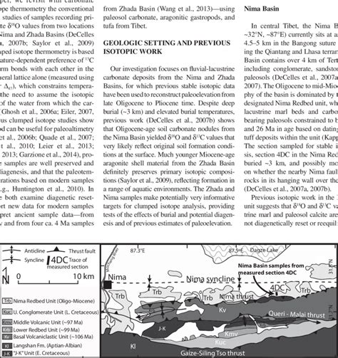 Geological Map Of The Nima Area Modifi Ed From DeCelles Et Al