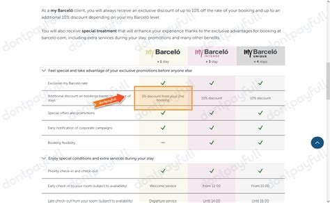Barcelo Discount Codes - Get 45% OFF in December 2024