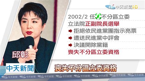 20201231中天新聞 3綠委跑票遭黨團停權3年 恐影響2022、2024選舉？ Youtube