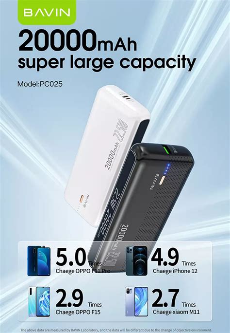 Buy Bavin Bavin Pc Mah Compact Fast Charging Powerbank W Pd