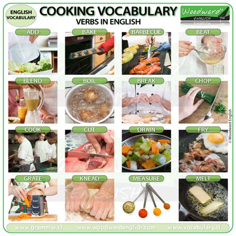 10 Verbs That Are Used To Describe Food Preparation