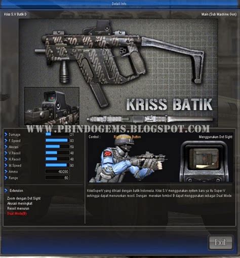 5 Senjata Weapon Point Blank Terbaik Dan Rekomendasi Pbindogems