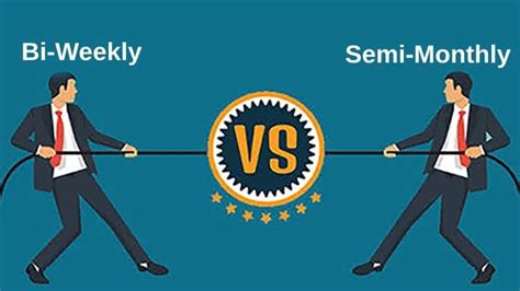 Difference Between Bi Weekly And Semi Monthly