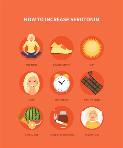 How to Overcome Anxiety From Serotonin Deficiency