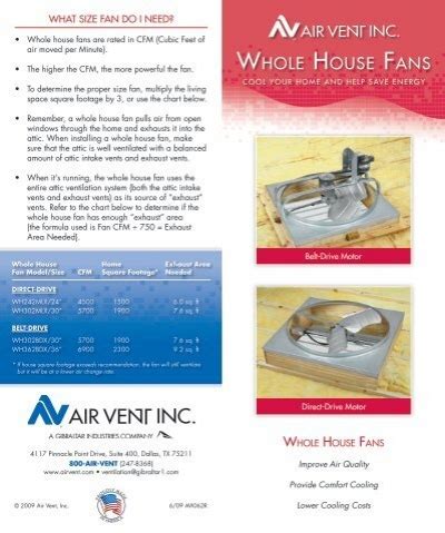 Whole House Fans Sizing Selecting Air Vent