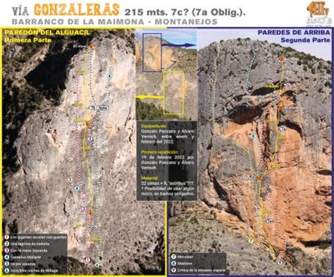 Técnica de fisura en escalada consejos prácticos