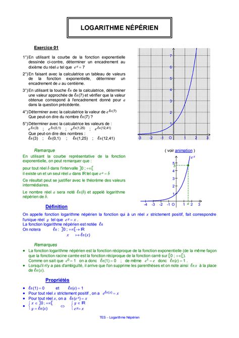 SOLUTION Fonction Logarithme Resume De Cours Et Serie D Exercices