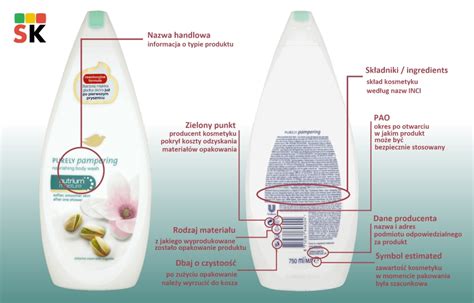 Jak Czyta Etykiety Kosmetyk W Sk