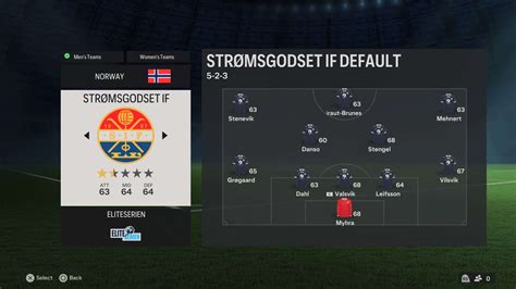 Strømsgodset Toppfotball EA FC 24 Roster Eliteserien