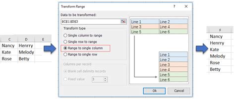 How to convert horizontal list to vertical list in Excel?