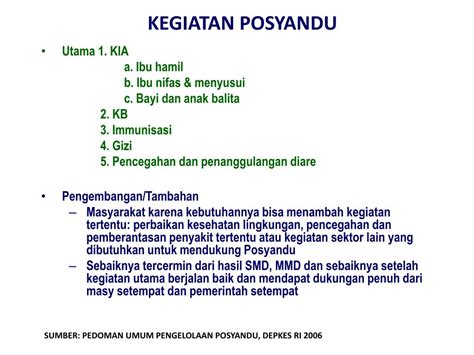 Detail Contoh Buku Kegiatan Posyandu Koleksi Nomer 30