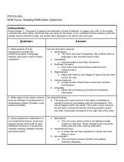 PSYCH 201 W06 Reading Reflections Docx PSYCH 201 W06 Focus Reading