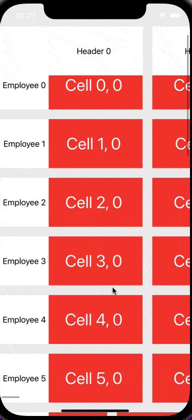 Ios Lazy Loading SwiftUI Grid On Both Vertical And Horizontal