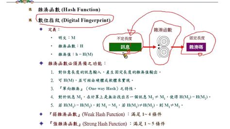 資訊與網路安全概論：雜湊函數簡介 Youtube