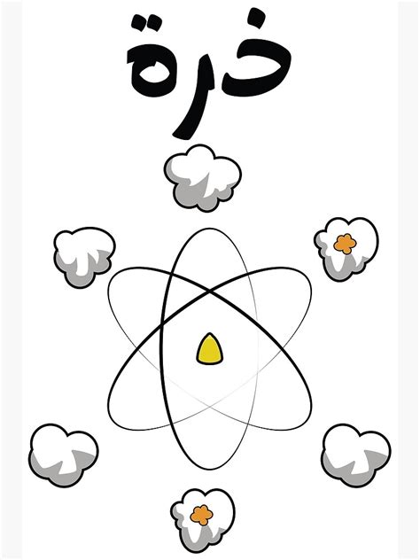 Atom In Arabic The Words Corn And Atom Are Written In The Same Way