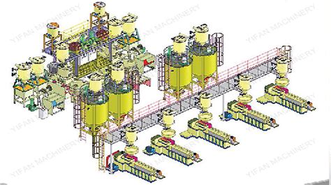 Pvc Compounds Weighing Dosing Conveying System China High Quality Pvc