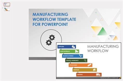 Free Workflow Templates For Powerpoint Smartsheet