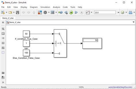 Simulink Tutorial Series Thecloudstrap