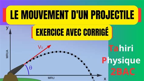 Exercice 1 Chute Parabolique Mouvement D Un Projectile 2bac Tahiri