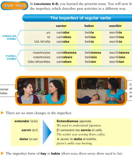 Lesson Big Picture Flashcards Quizlet