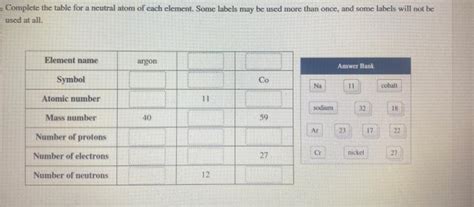 solved  complete  table   neutral atom   cheggcom