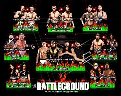 Wwe Results Wwe Battleground Ppv Results October 6 2013