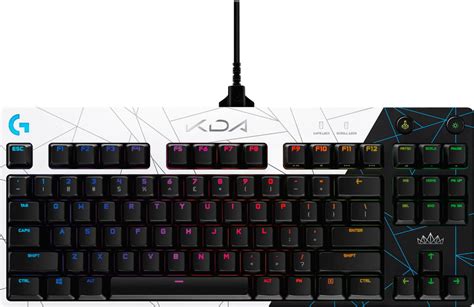 Kda Mouse And Keyboard Edu Svet Gob Gt